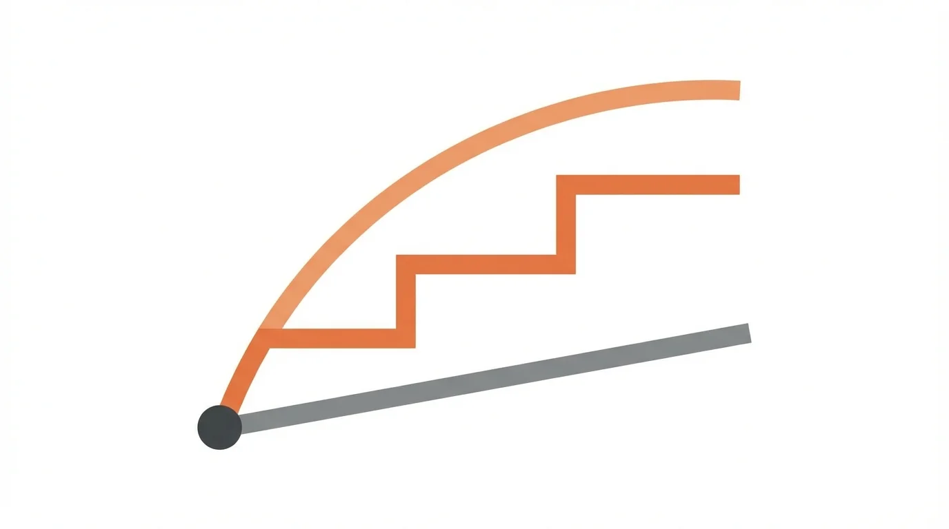 How Interest Rate Structures in Loan Modifications Drive Investment Returns