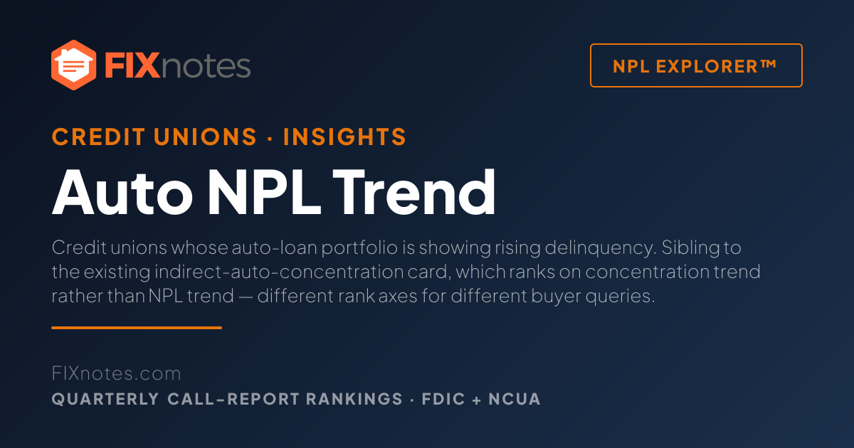 Auto NPL Trend · NPL Explorer · FIXnotes