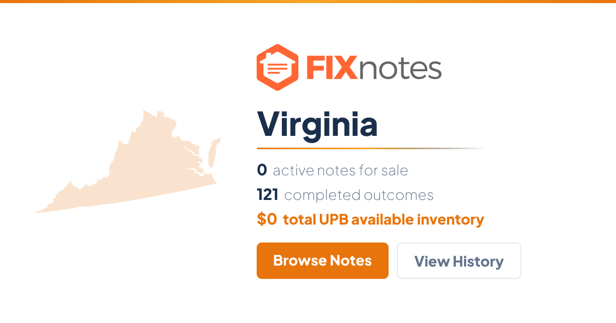 Non-Performing Mortgage Notes for Sale in Virginia | FIXnotes